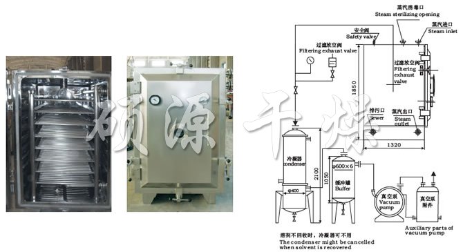 FZG/YZG方形、圆形静态真空干燥机结构示意图